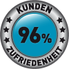 98% der Kunden bewerten unsere Reisen mit 5 oder mehr Sternen!